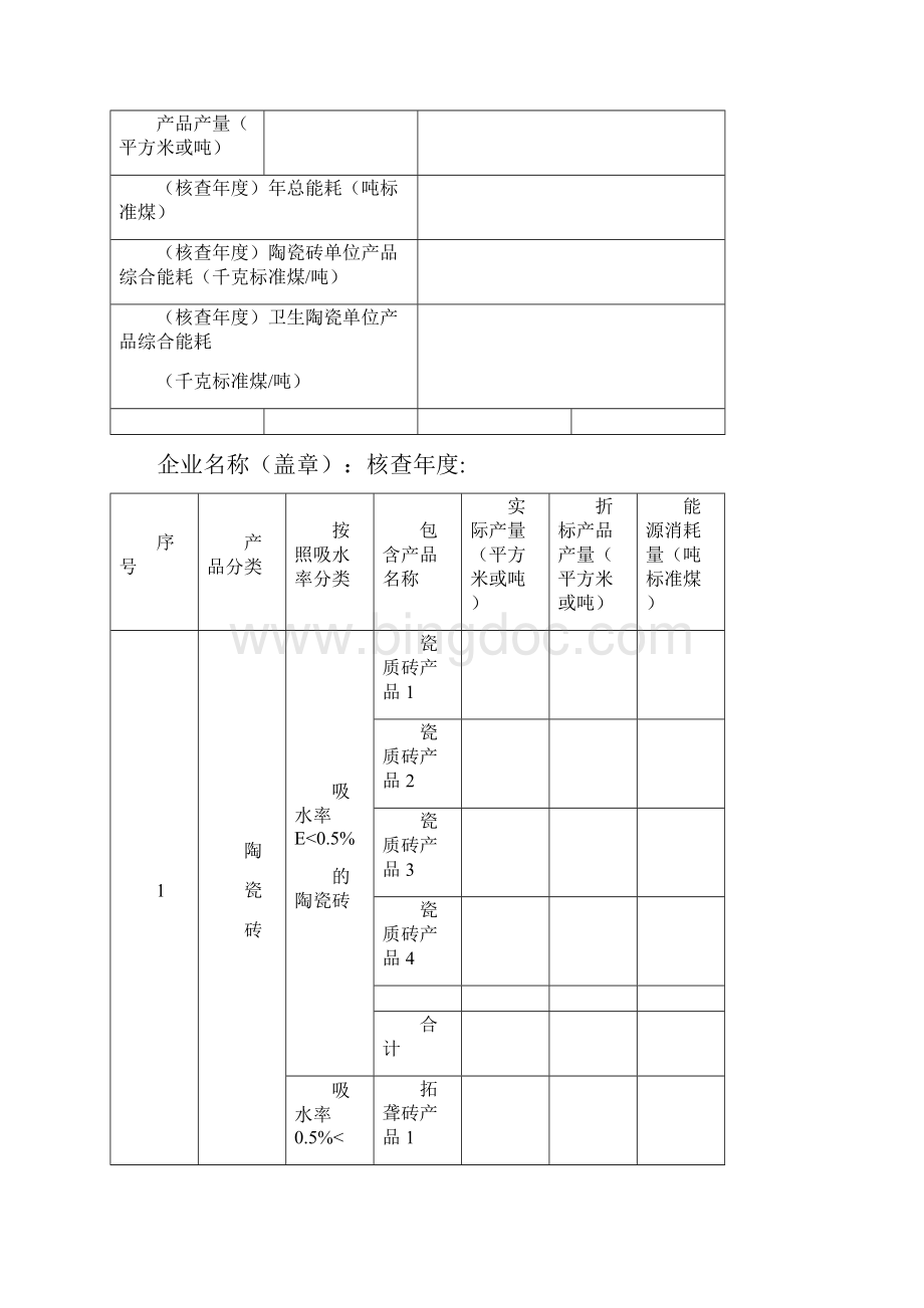 建筑卫生陶瓷行业能耗报表.docx_第3页