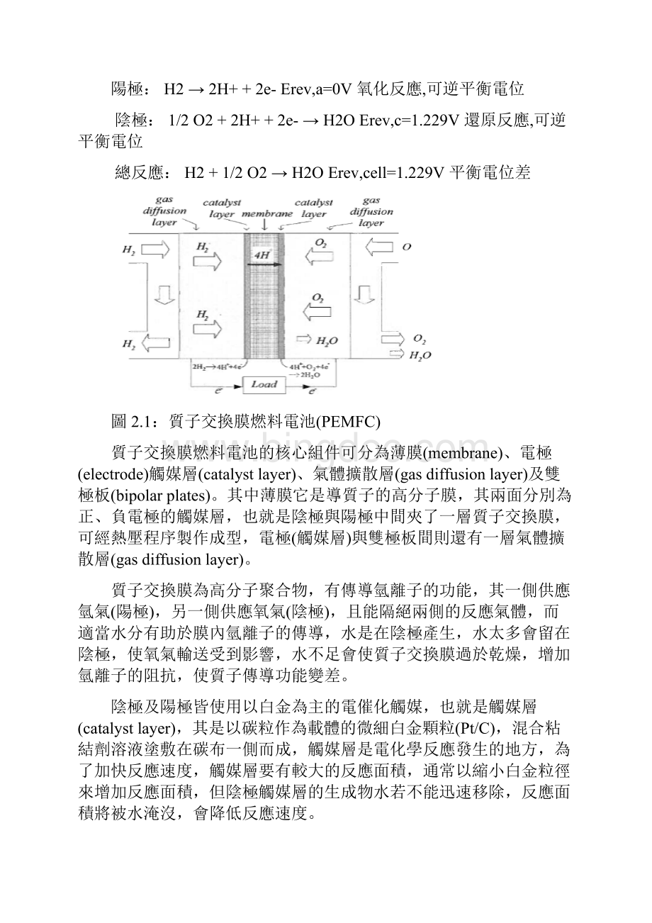 PEM燃料电池性能测试中兴大学机械系.docx_第2页