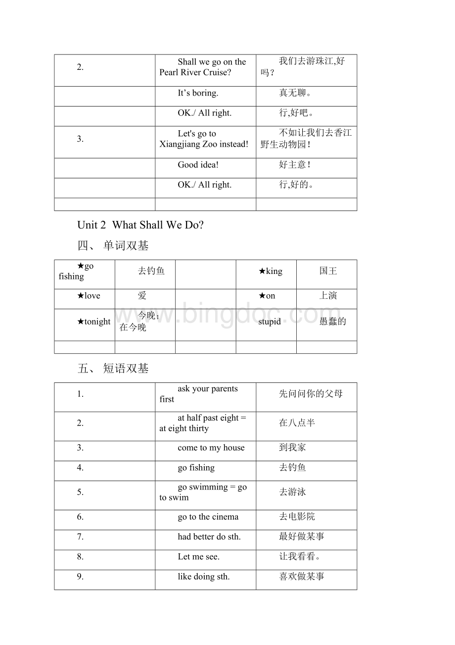 广州版小学六年级英语上册每单元要点文档格式.docx_第3页