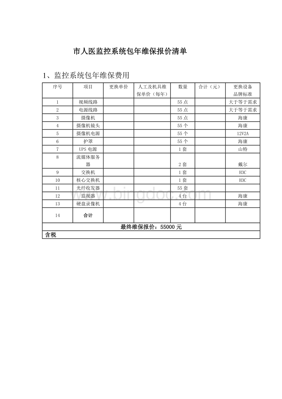 监控系统包年维保报价清单文档格式.doc_第1页