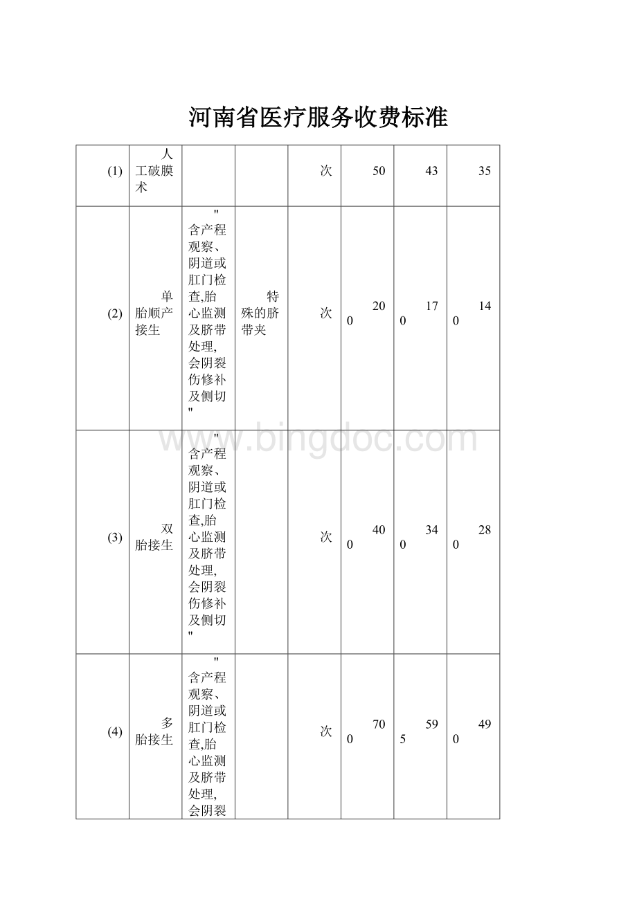 河南省医疗服务收费标准Word文档下载推荐.docx