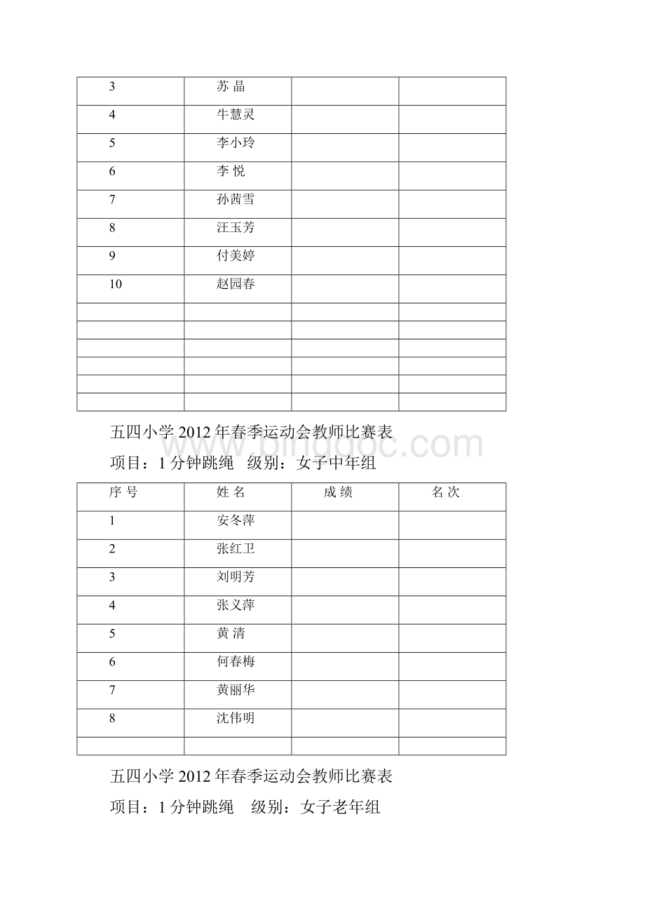 五四小学春季运动会教师比赛表.docx_第2页