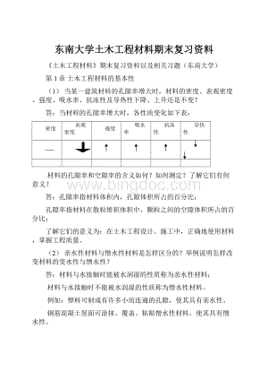 东南大学土木工程材料期末复习资料.docx