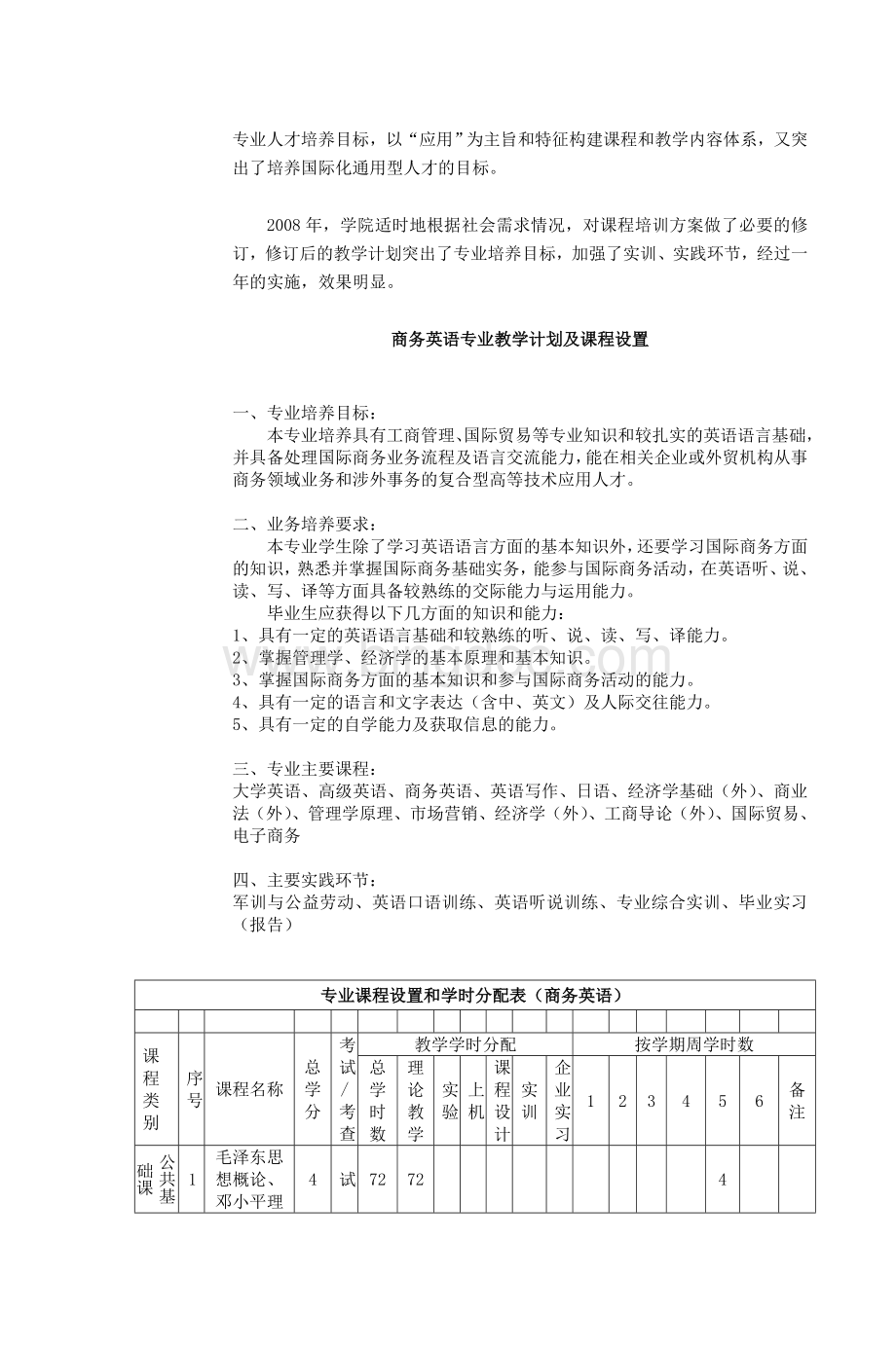 上海海事大学与美国圣马丁大学合作举办Word文档格式.doc_第2页
