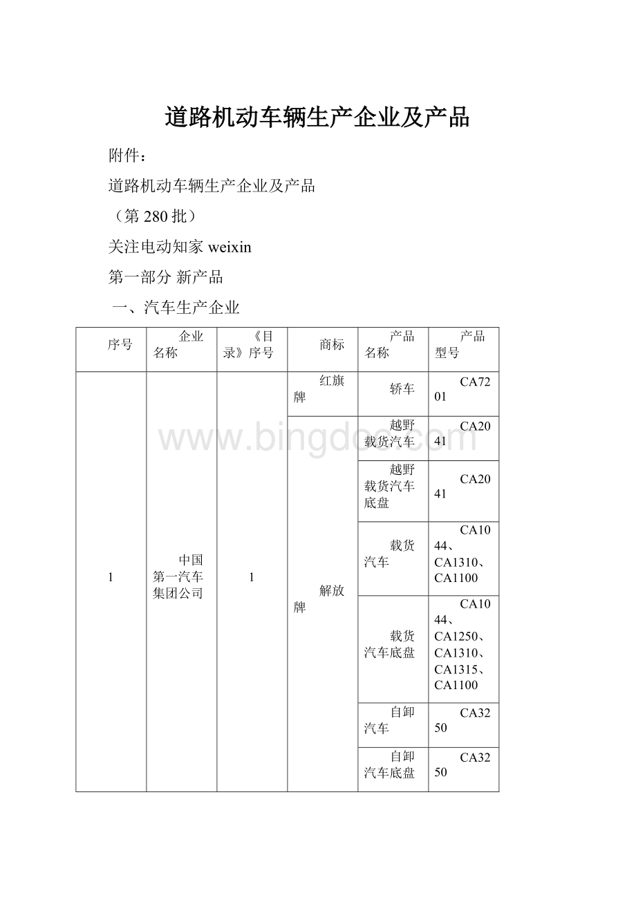 道路机动车辆生产企业及产品Word下载.docx_第1页