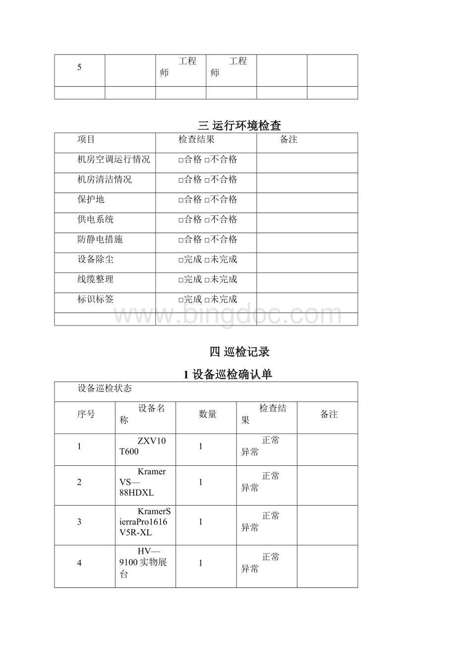 高清视频会议系统巡检报告整理Word格式文档下载.docx_第3页