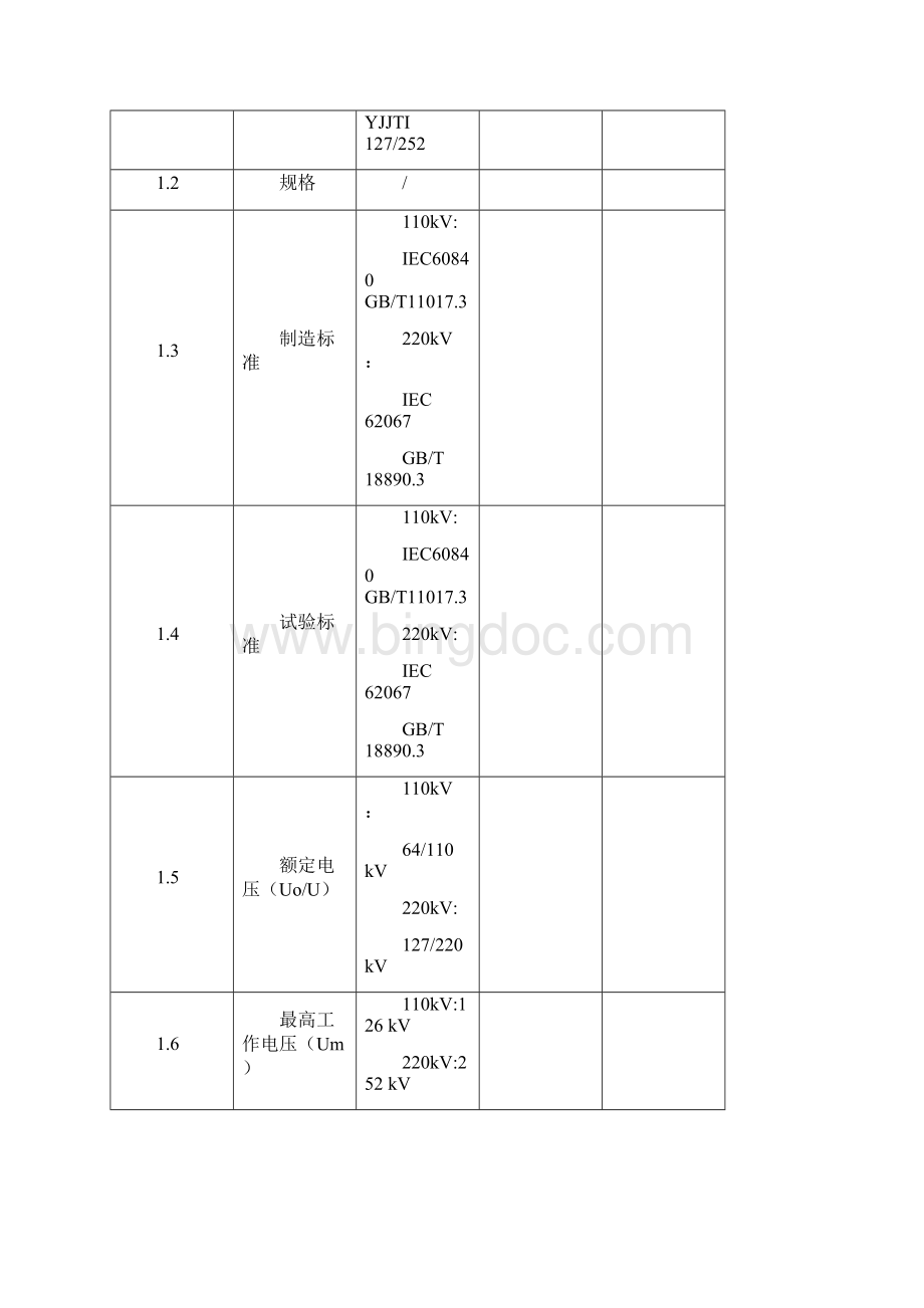 01110kV220kV交流用交联聚乙烯绝缘电力电缆附件标准技术标书专用部分Word格式.docx_第2页