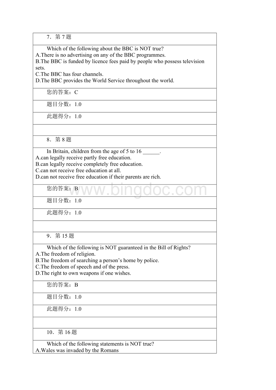 英语国家概况作业Word文档下载推荐.docx_第3页