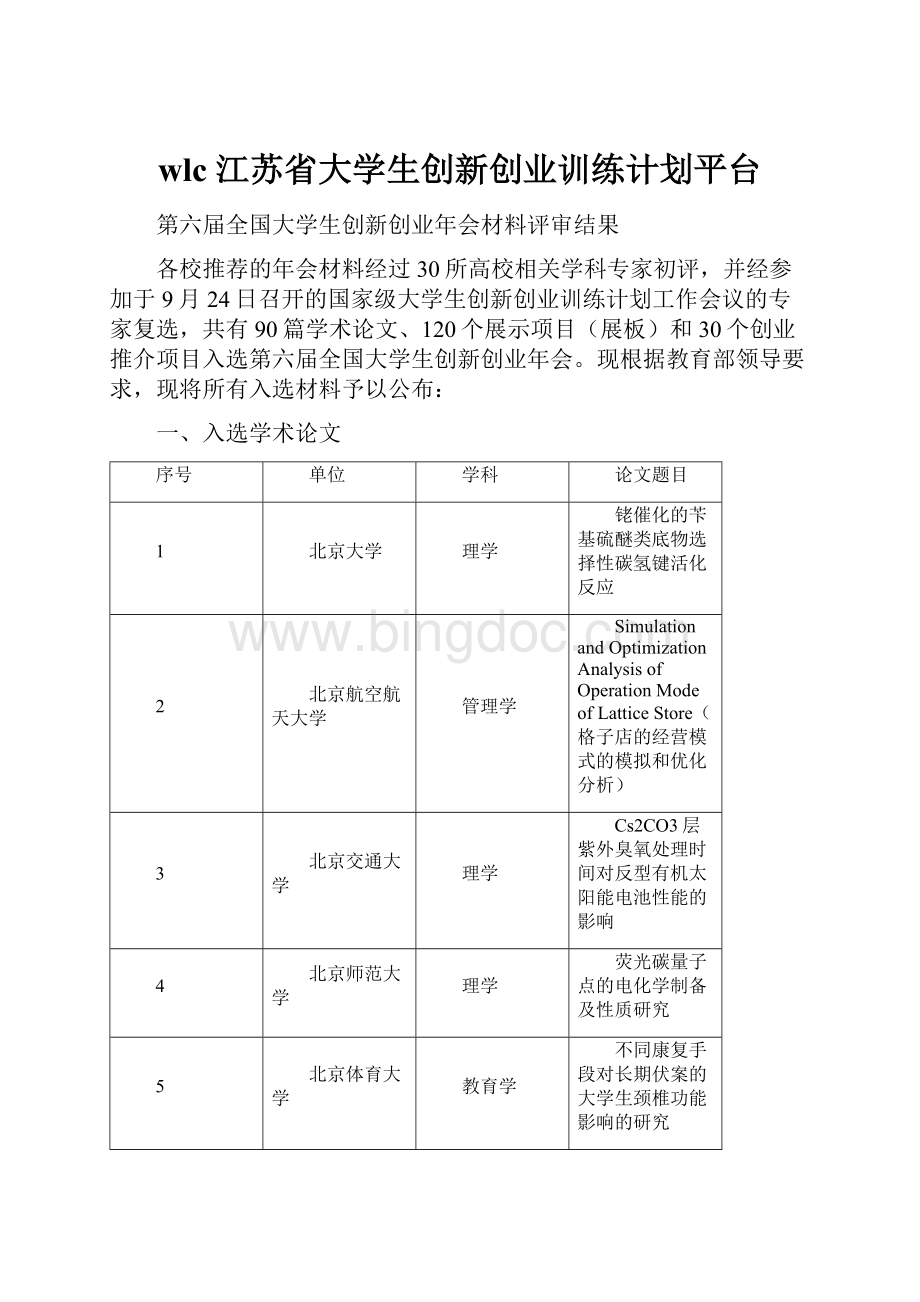 wlc江苏省大学生创新创业训练计划平台文档格式.docx