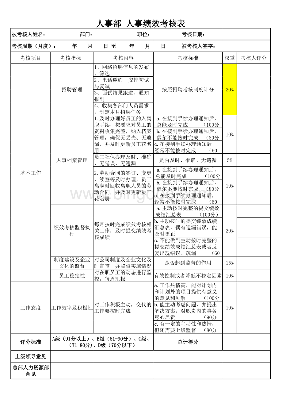 人事部-人事绩效考核表.xlsx