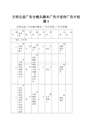 文明公益广告分镜头脚本广告片宣传广告片拍摄1Word格式.docx