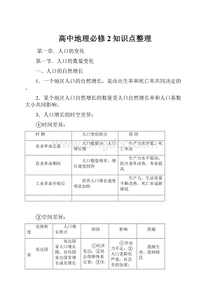 高中地理必修2知识点整理.docx