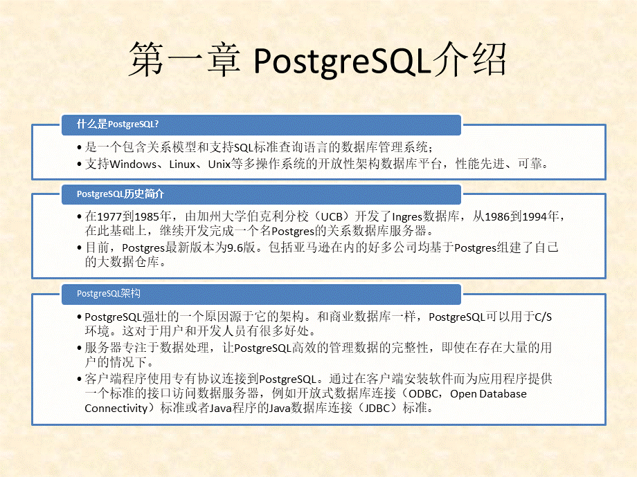 农商银行PostgreSQL数据库培训 PPT.pptx_第2页