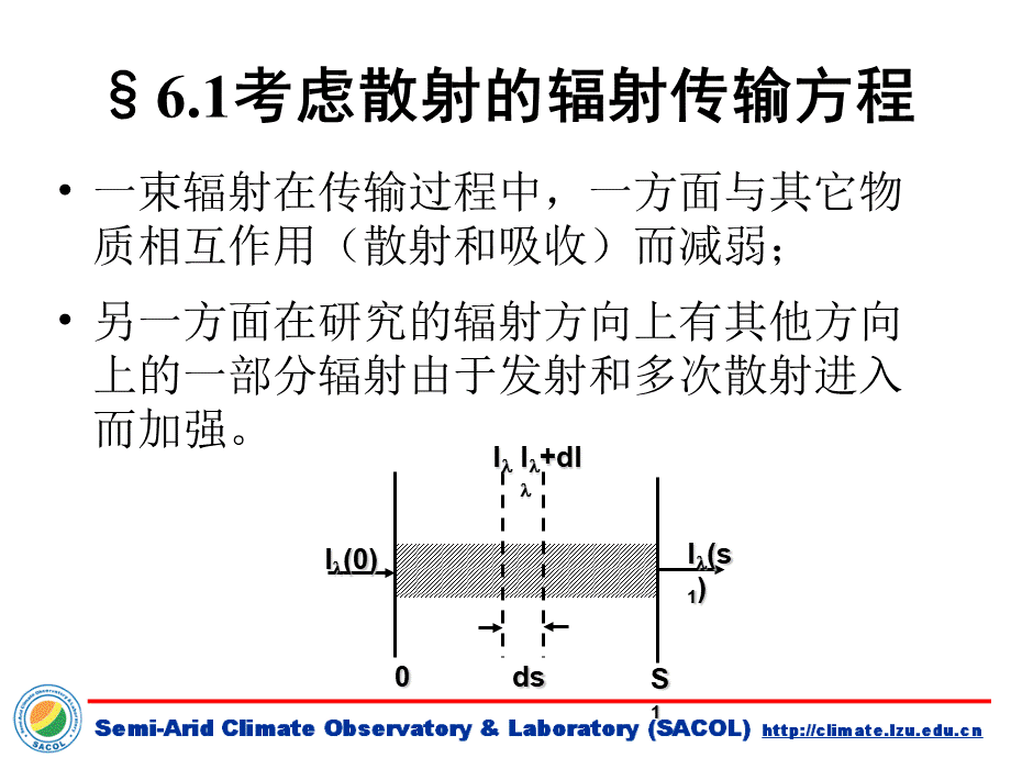 行星大气辐射传输.ppt_第3页