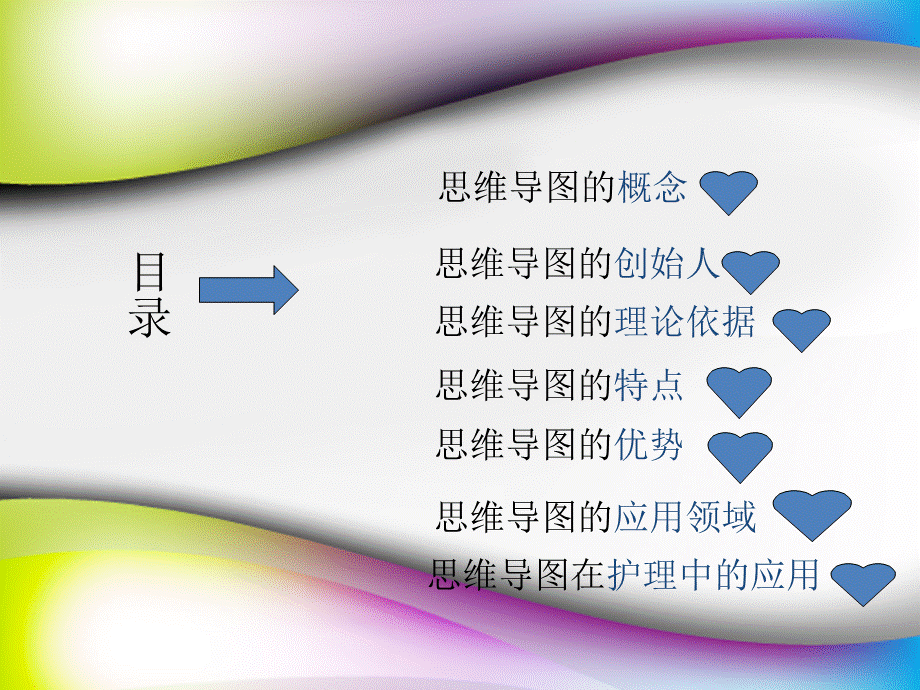 思维导图在护理中的应用课件.ppt_第2页