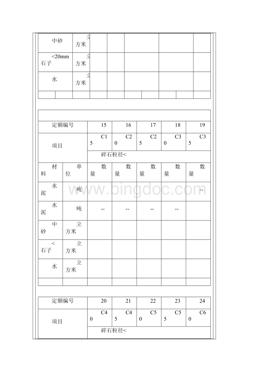 混凝土配合比表.docx_第3页