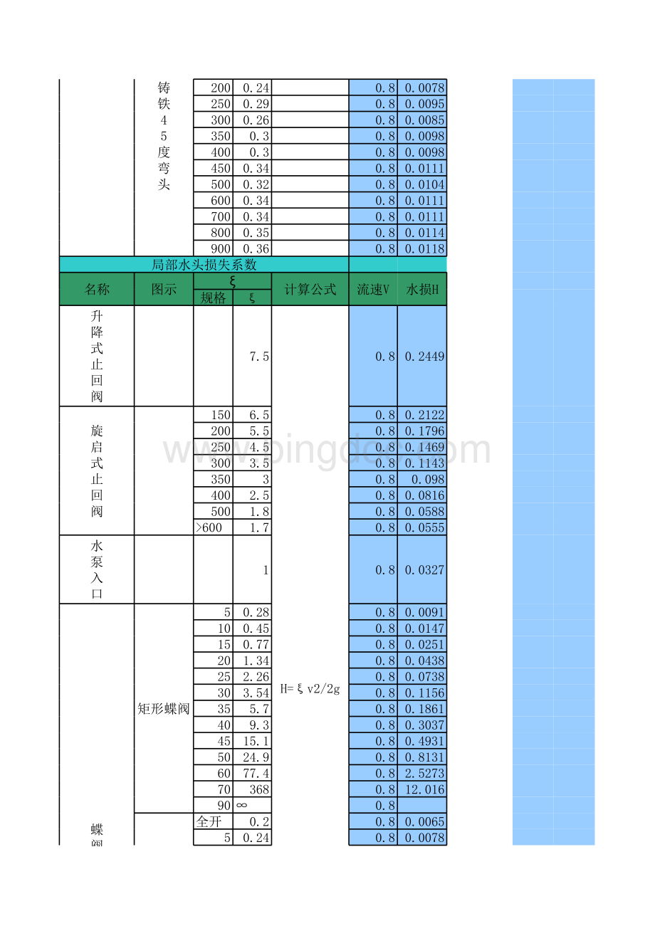 各管件水损估算表(完整版).xls_第3页