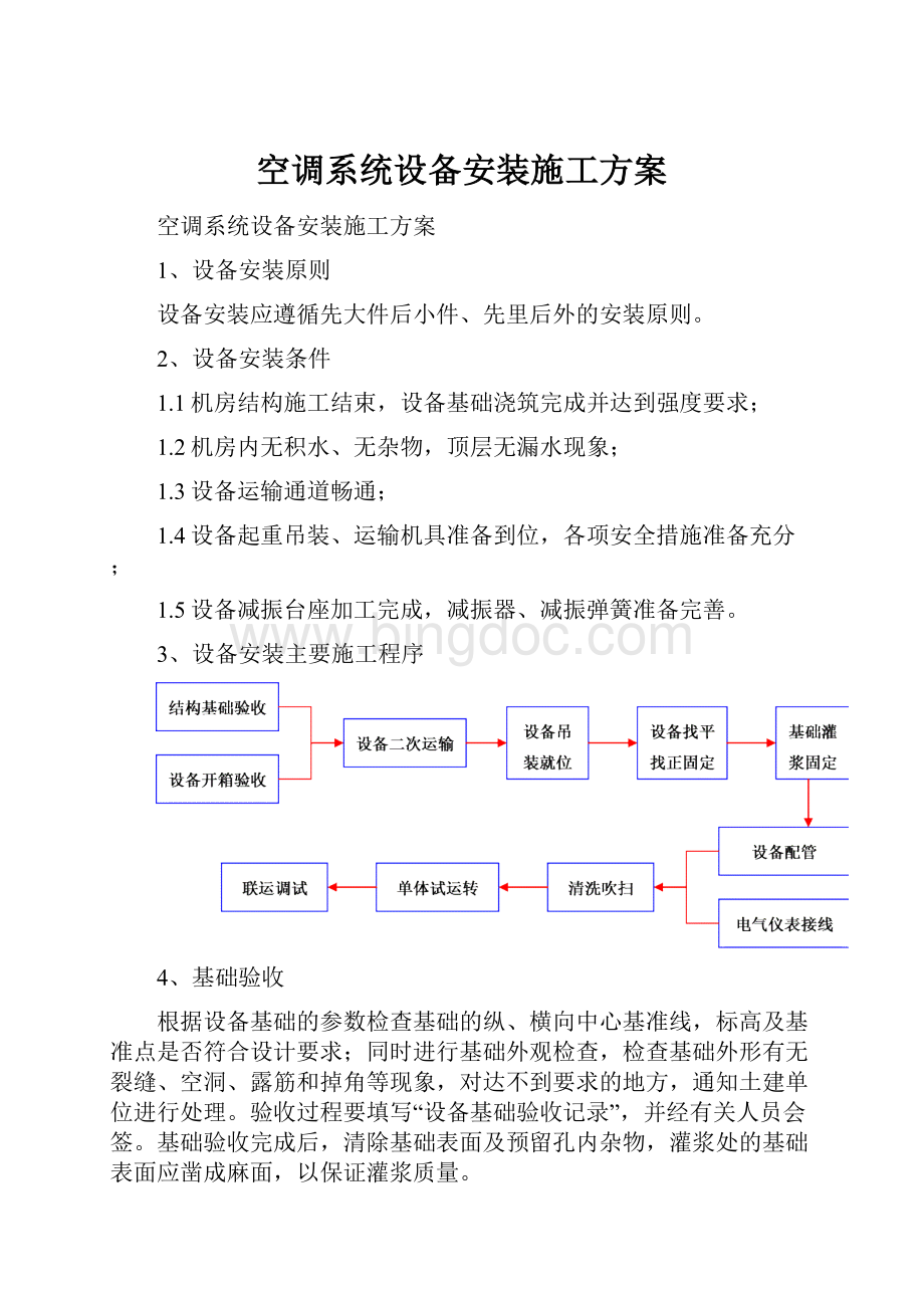 空调系统设备安装施工方案Word格式文档下载.docx