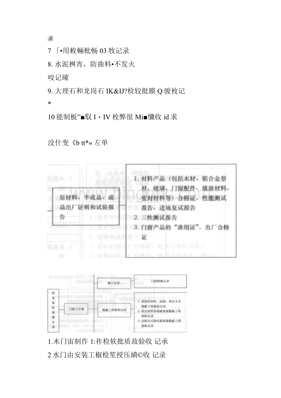 单位子单位工程施工技术资料编制.docx_第3页