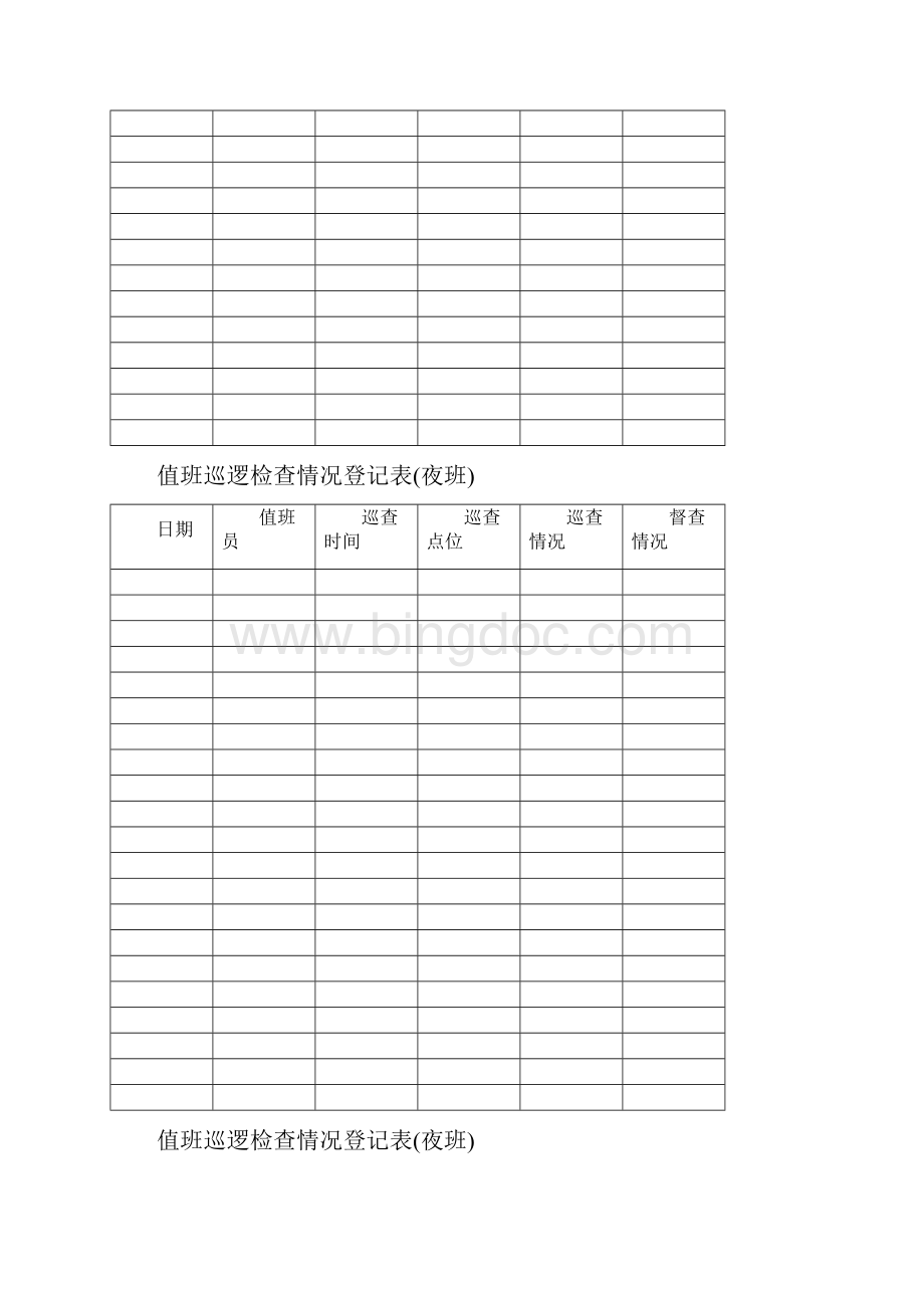 值班巡逻检查情况登记表格模板.docx_第2页