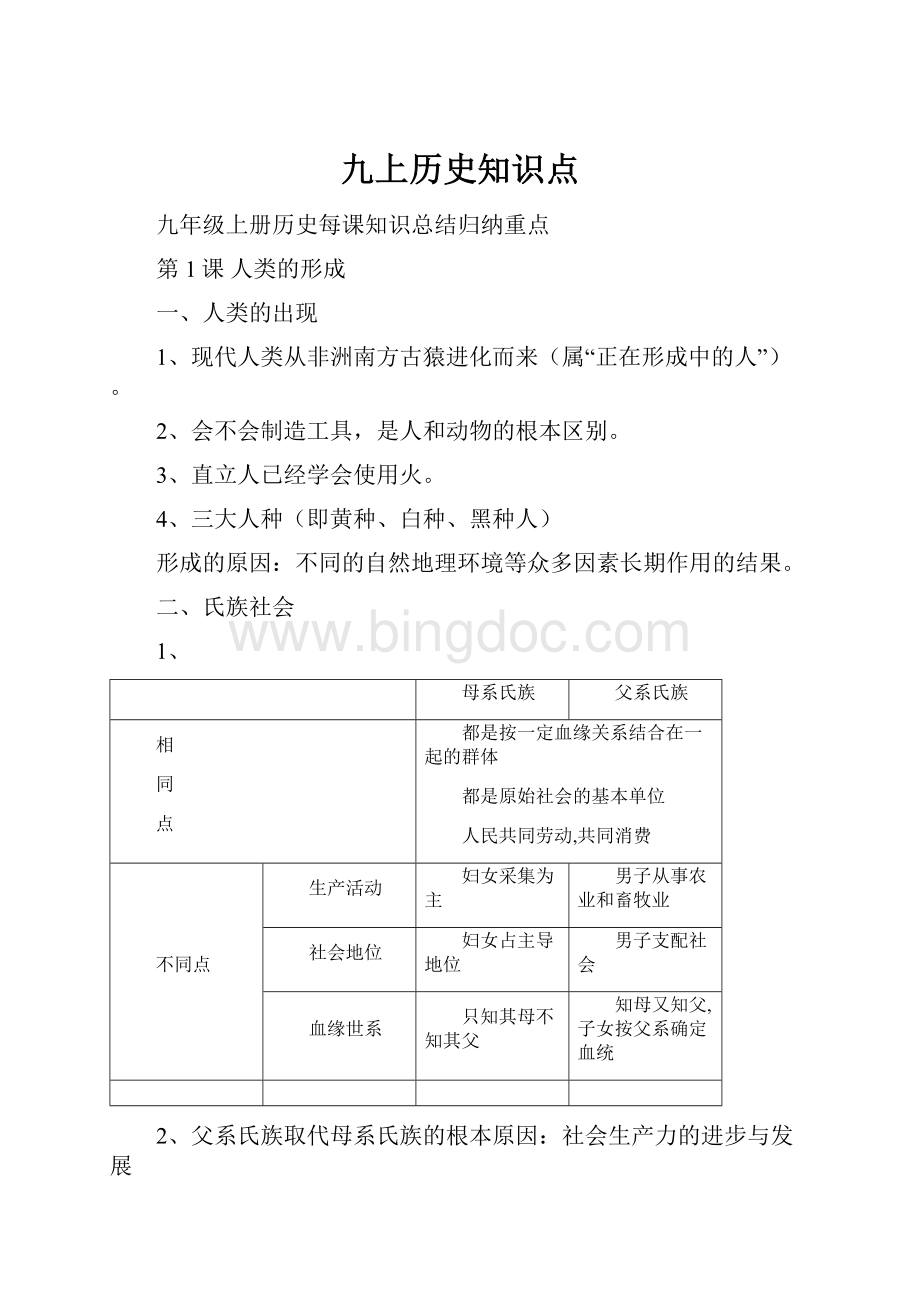 九上历史知识点Word文档格式.docx_第1页