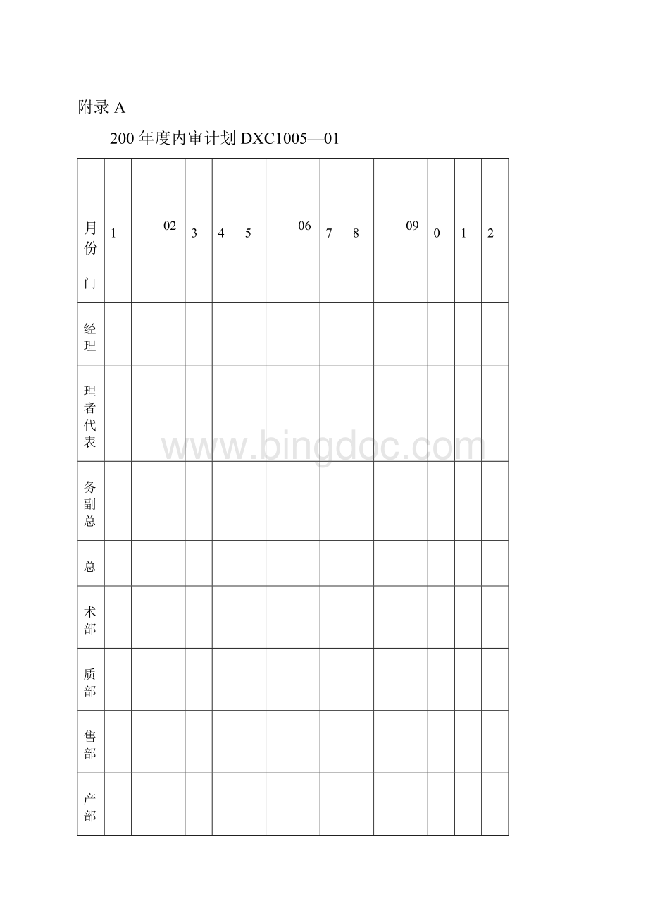 纸品厂内部质量审核管理程序文档格式.docx_第3页