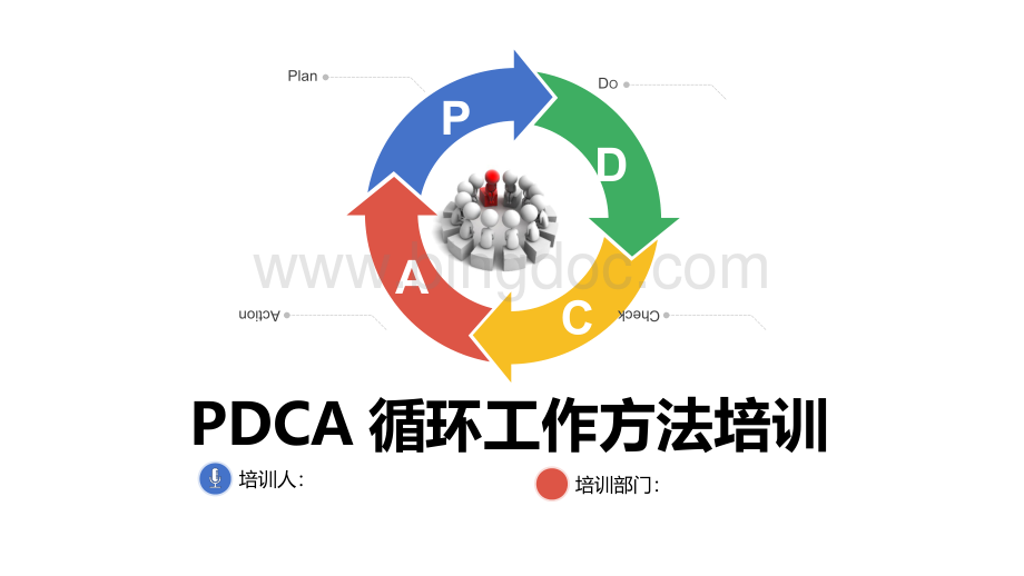 医院PDCA循环工作方法培训.pptx_第1页