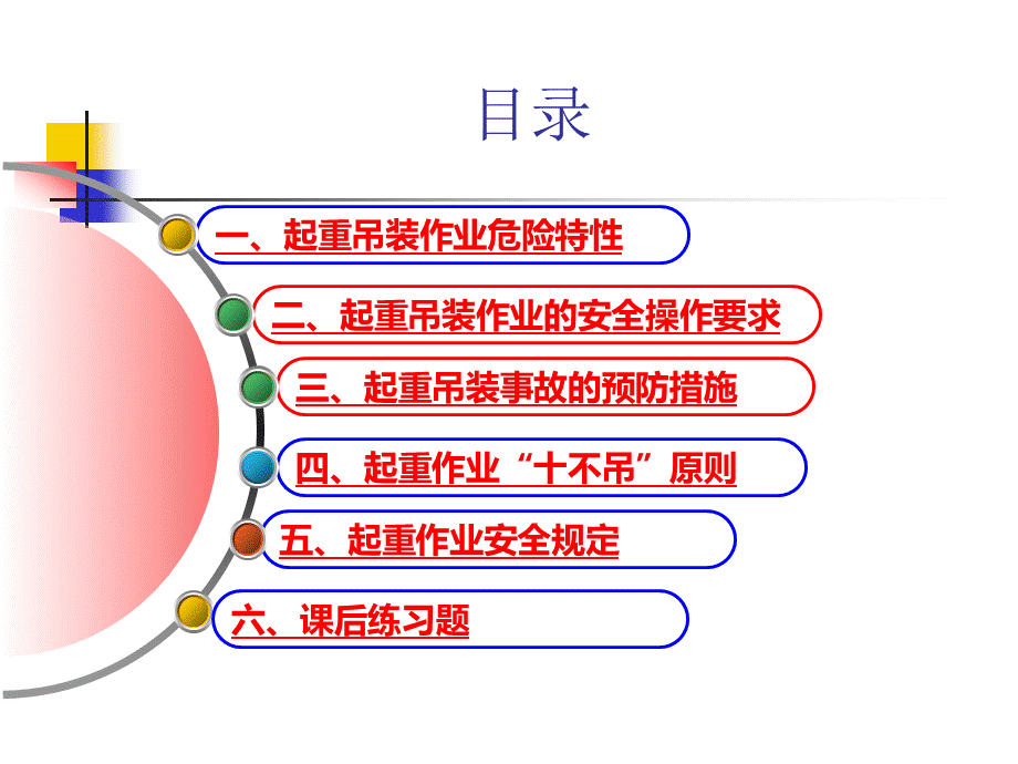 起重吊装作业安全常识.ppt_第2页