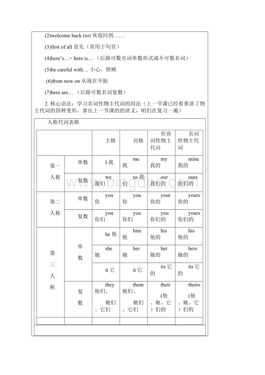 刘崇程 211 初一下册 module1lost and found 讲解.docx_第2页