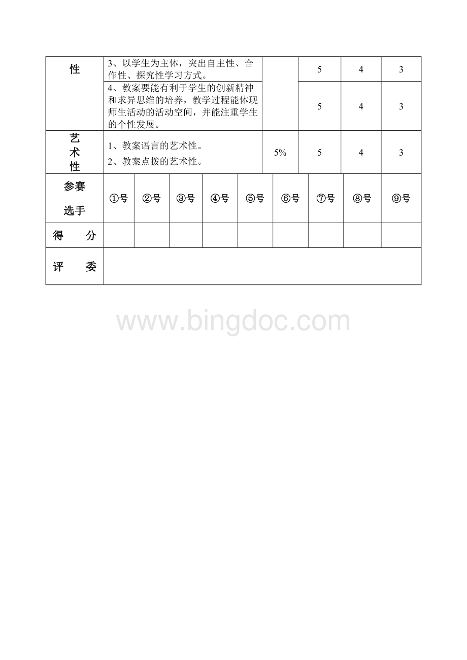 教师优秀教案评分标准 (1)Word文档格式.doc_第2页