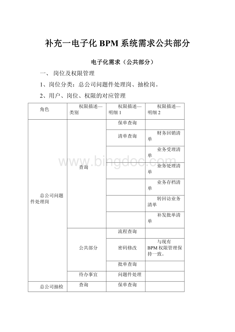 补充一电子化BPM系统需求公共部分.docx