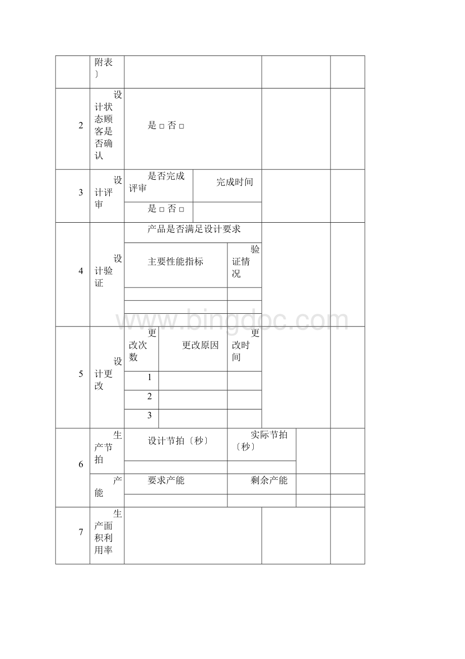 新品转批管理系统规章制度.docx_第3页