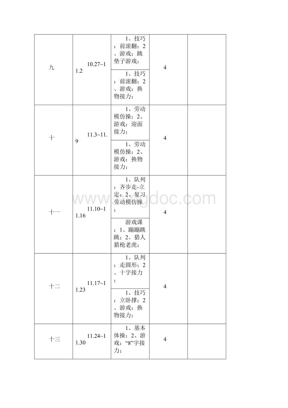 小学一年级上册体育教案2Word格式.docx_第3页