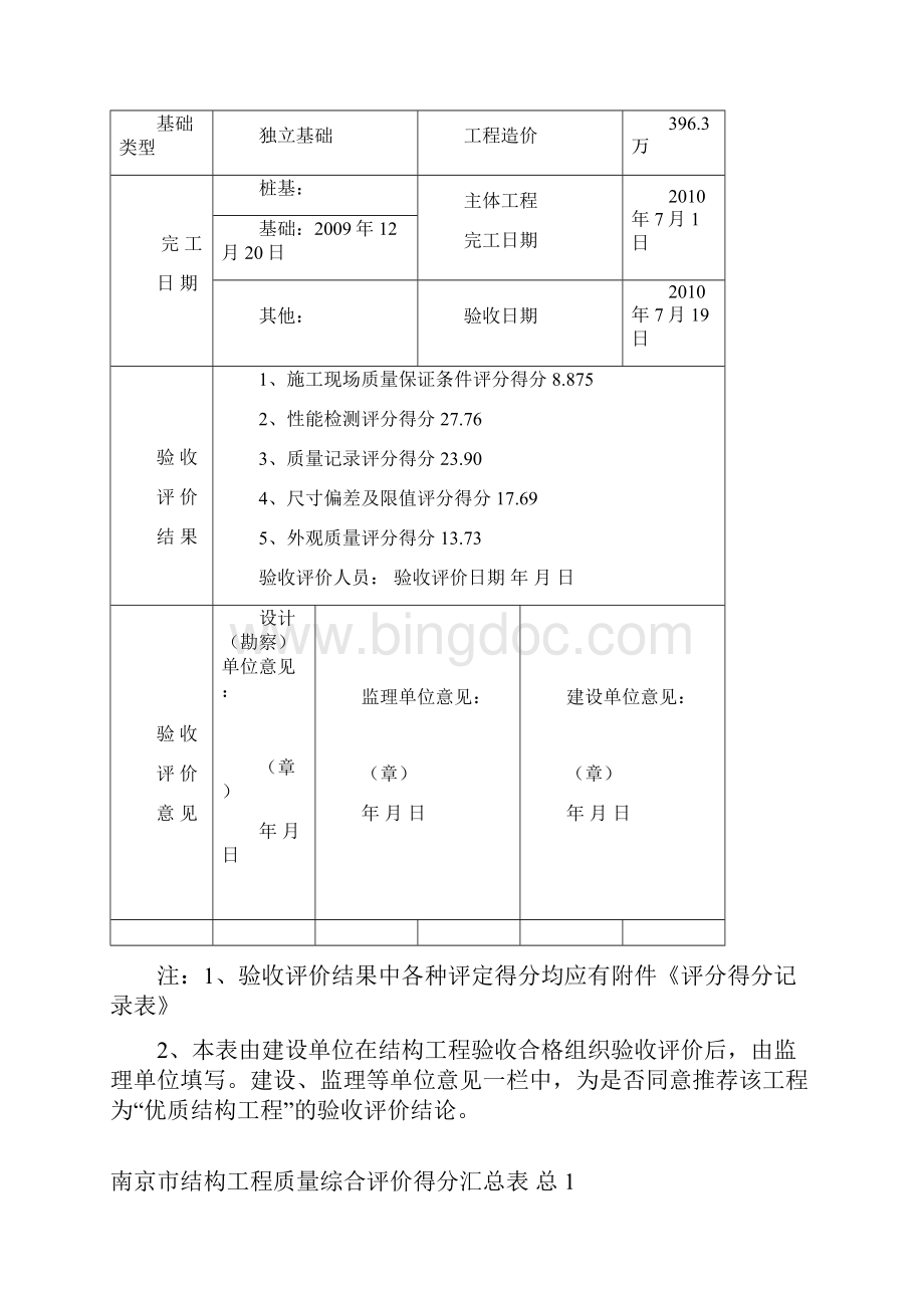 南京市优质建筑结构工程自查评定汇总表11文档格式.docx_第3页