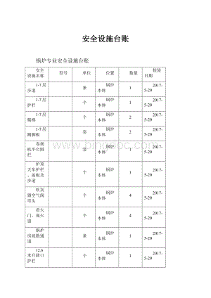 安全设施台账Word文件下载.docx