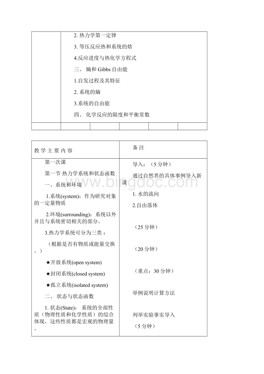 郧阳医学院文档格式.docx_第2页