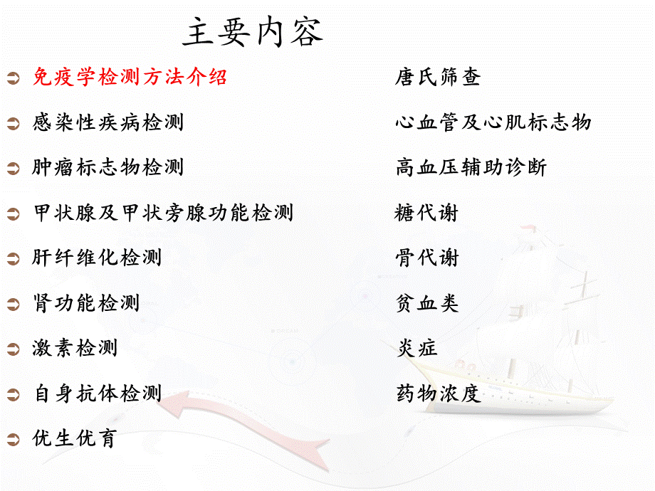 化学发光免疫检测介绍.ppt_第2页