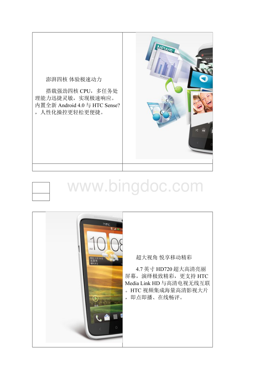 HTC One XTS720T3G手机睿丽黑.docx_第2页