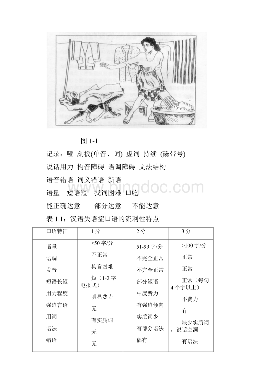 ABC汉语失语成套测试文档格式.docx_第3页