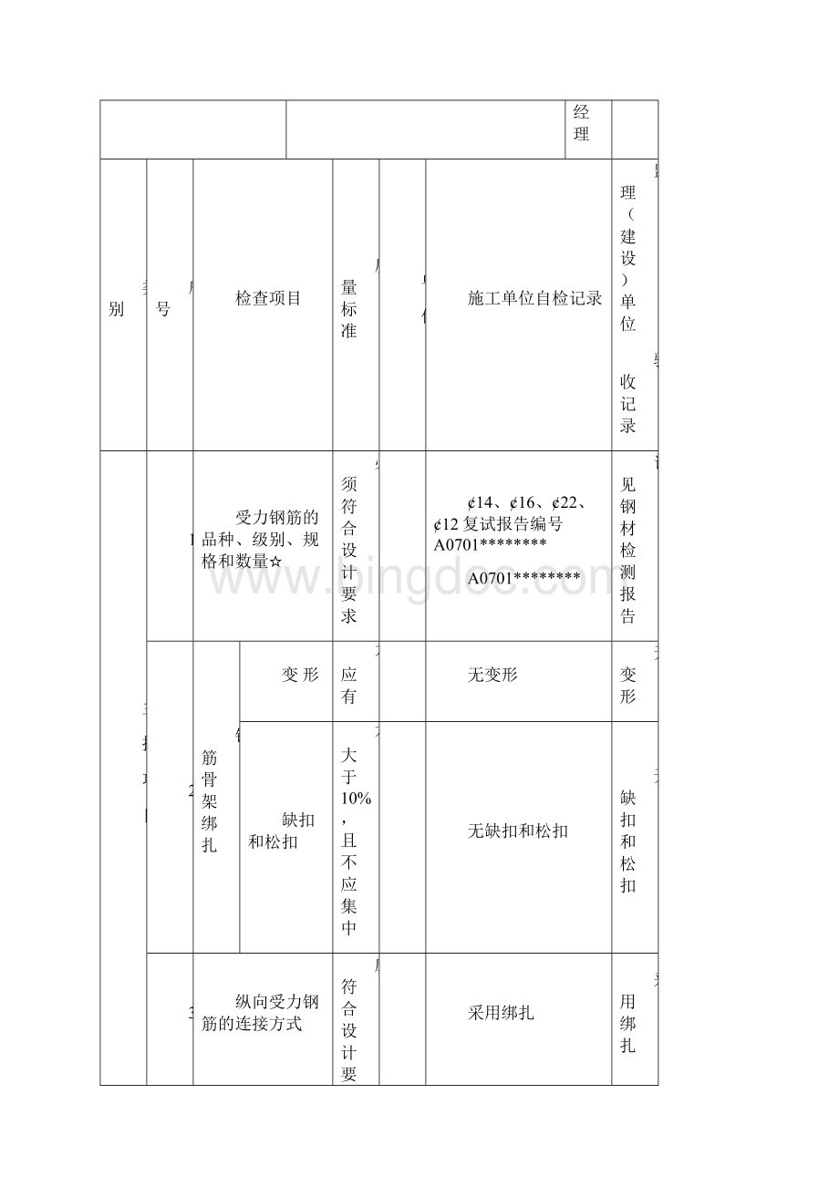 隧道主体钢筋安装检验批记录Word文档下载推荐.docx_第2页