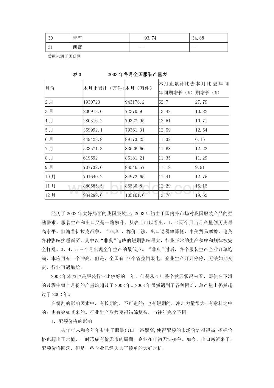 中国服装行业经济运行情况报告Word文档下载推荐.doc_第3页