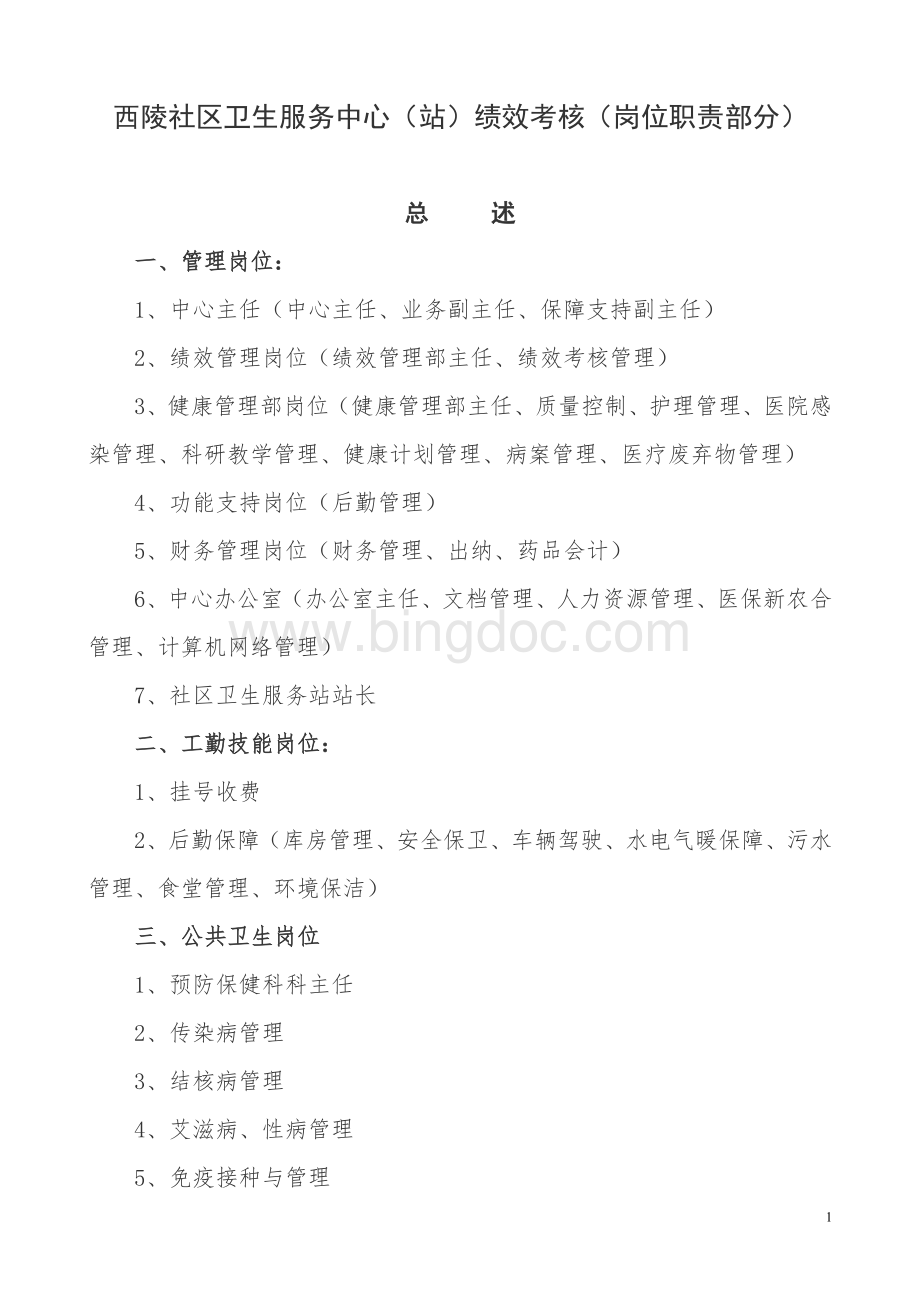 社区卫生服务中心岗位设置与岗位说明书Word文件下载.doc_第1页