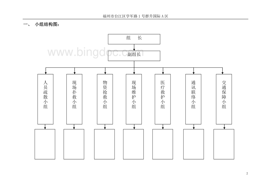 高层消防应急预案、应急小组、消防演练Word文档格式.doc_第2页