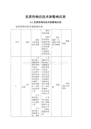 实质性响应技术参数响应表.docx