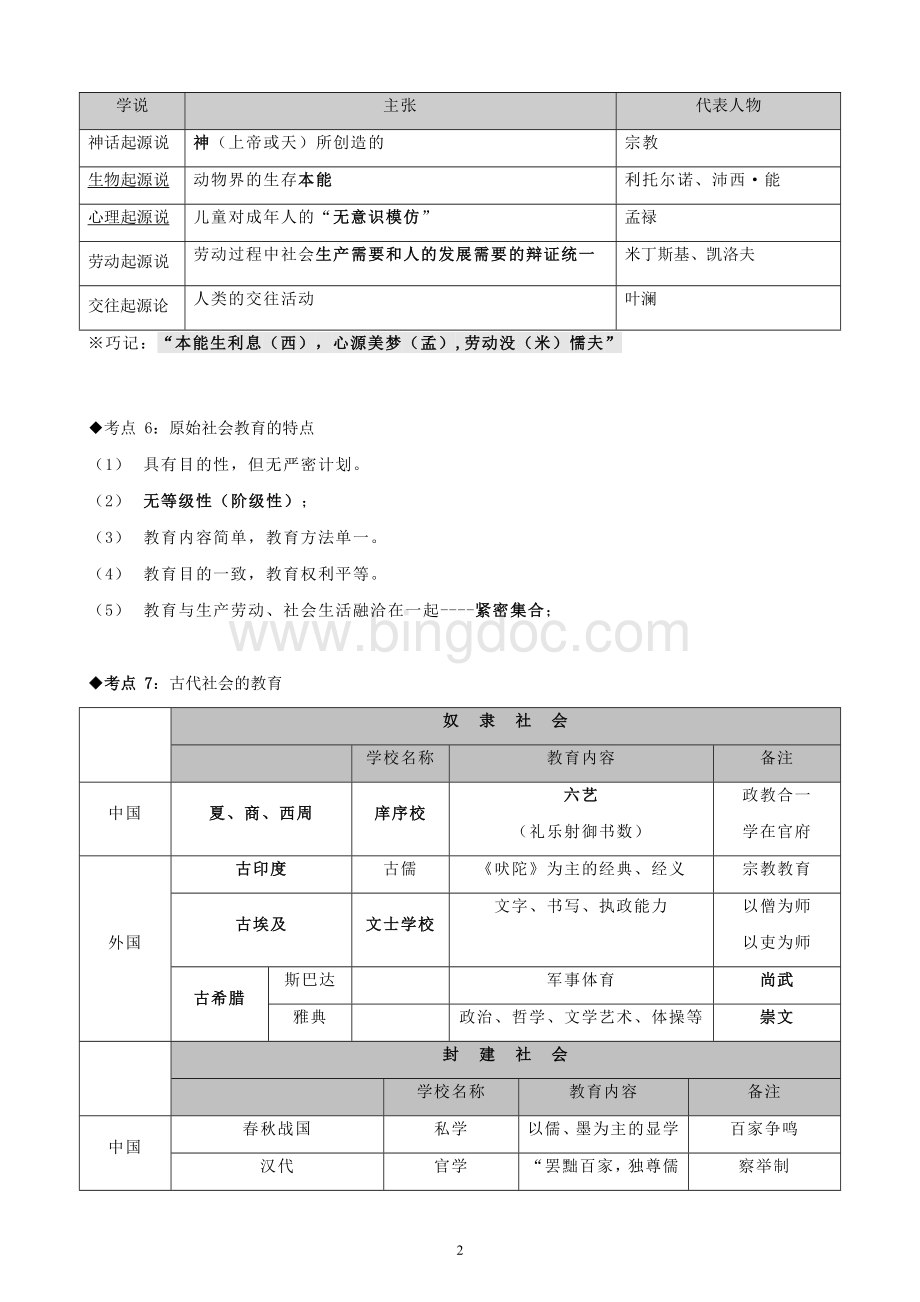 2019年中学教育知识与能力考点整理(完整版)文档格式.docx_第2页