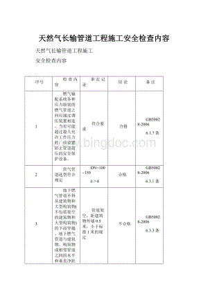 天然气长输管道工程施工安全检查内容.docx