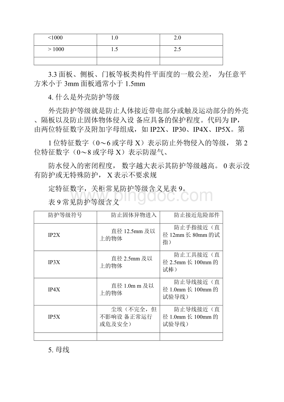 高低压成套设备基础知识.docx_第3页