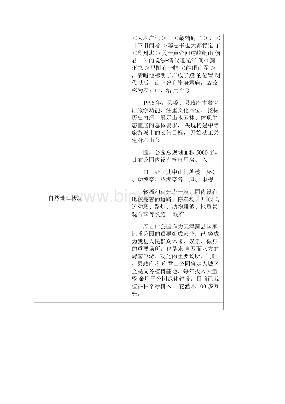 天津蓟县地质实习报告.docx_第3页