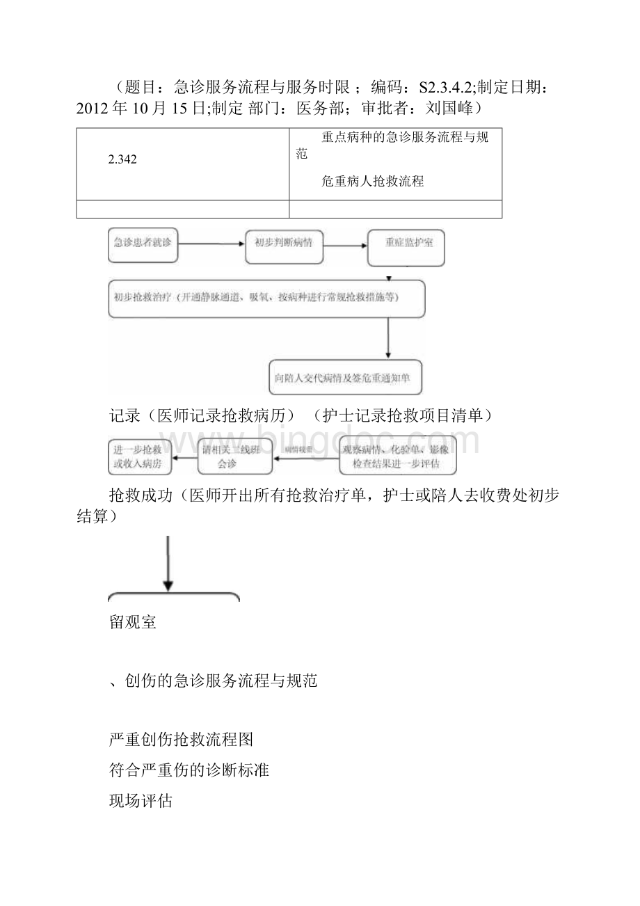 2342重点病种急诊服务流程与规范二甲完整版.docx_第3页