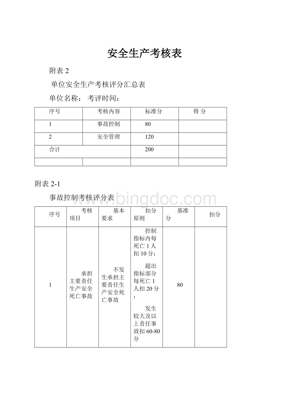 安全生产考核表Word文档下载推荐.docx_第1页